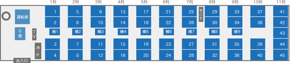 仙塩交通 大型バス[新型車] 座席