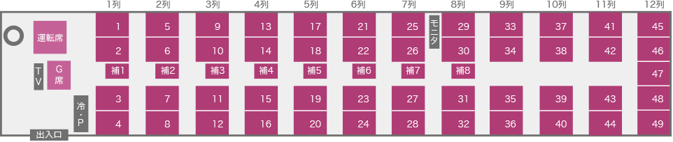 仙塩交通 大型バス[一般貸切用] 座席