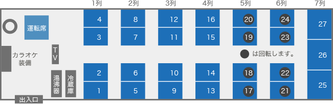 仙塩交通 中型バス[大型車] 座席